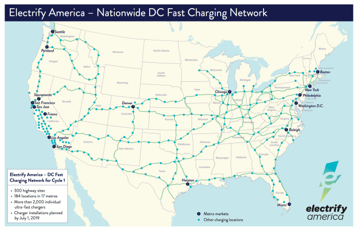 ELECTRIFY_AMERICA_Nationwide Network Map
